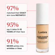 Luxlora- Color Changing Foundation