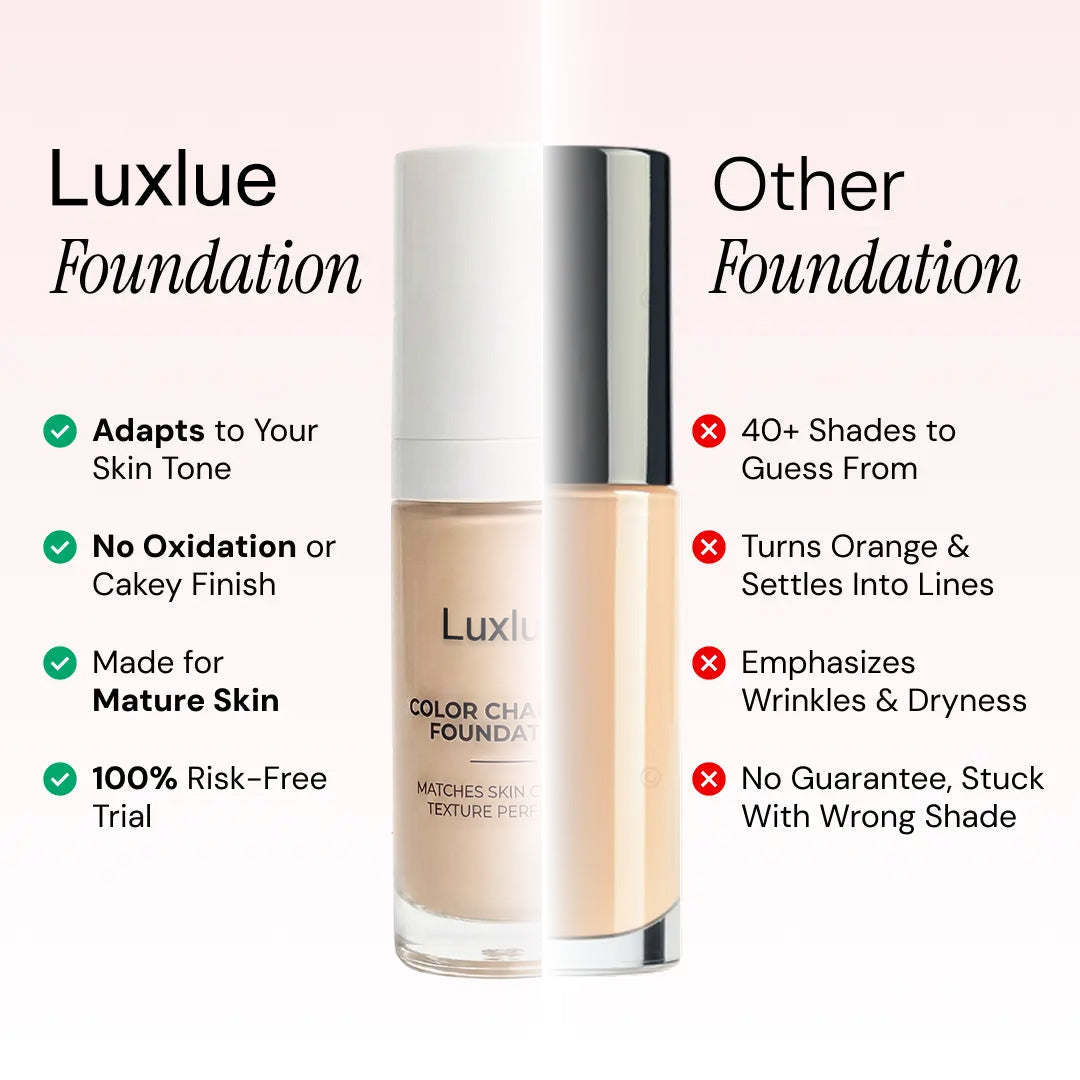 Luxlora- Color Changing Foundation